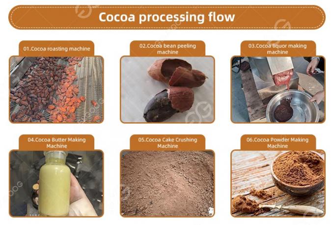 Petite chaîne de production de poudre de cacao